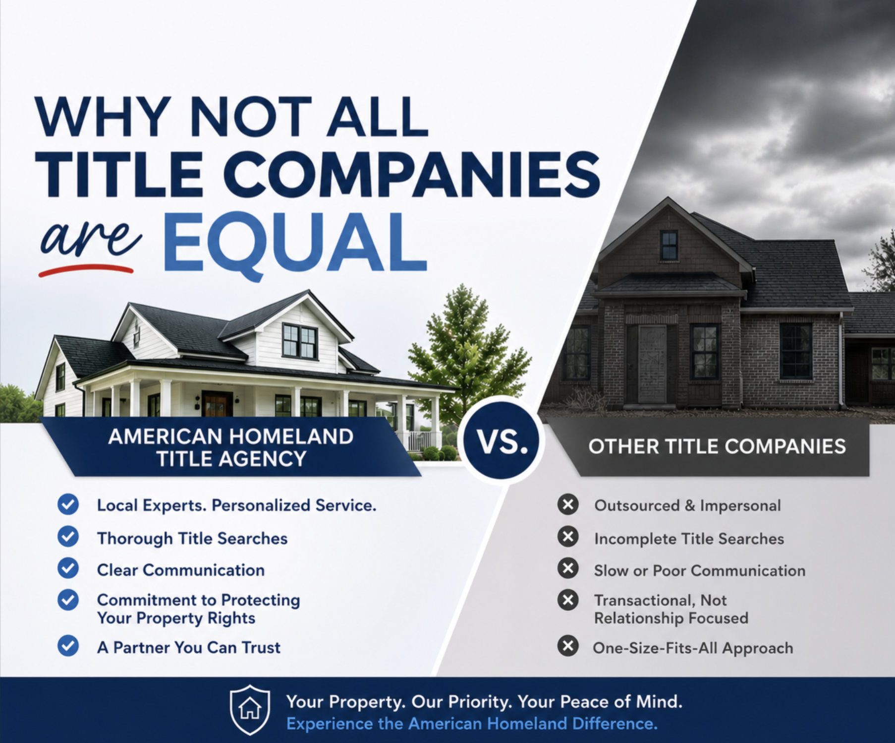 Why Not All Title Companies Are Equal